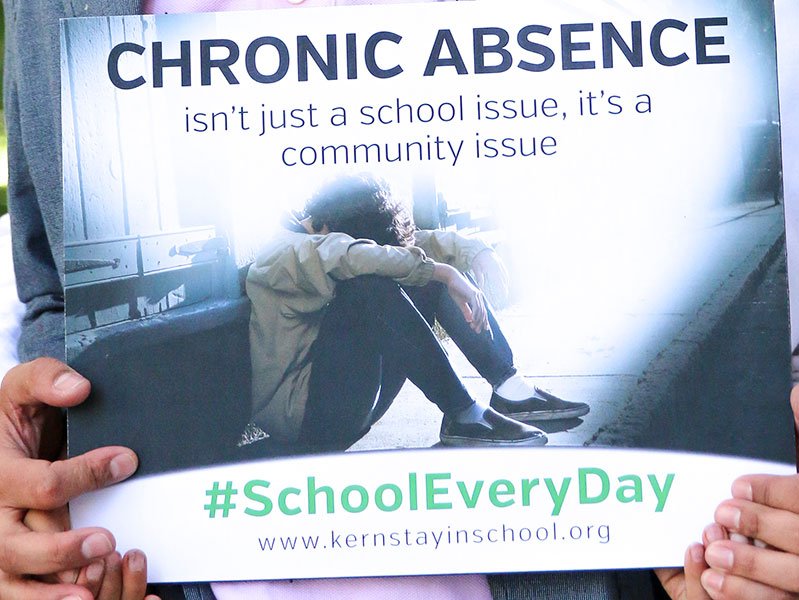 Attendance Awareness