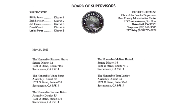 News Thumbnail for Board Letter voicing Concerns of State Budget